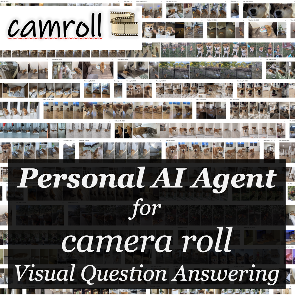 CamRoll teaser