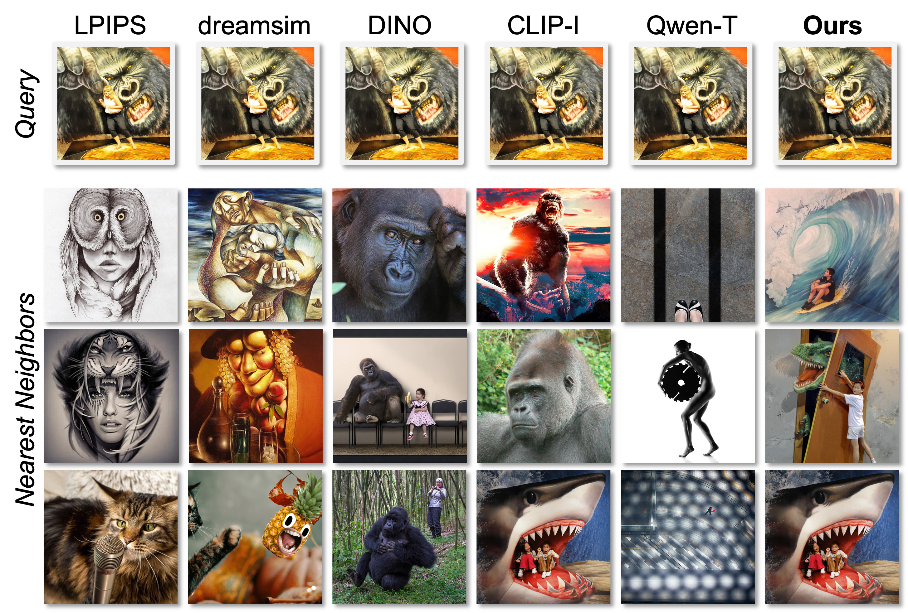 Qualitative result 3