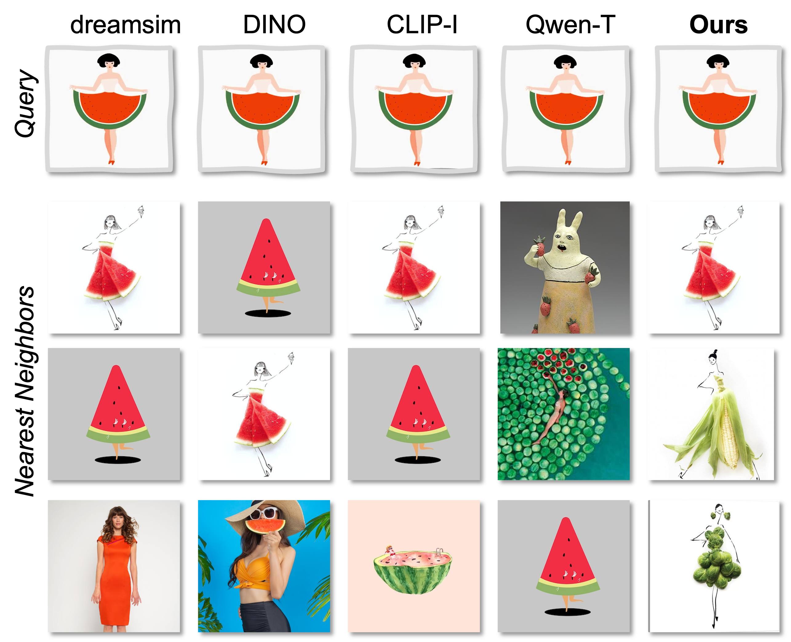 Qualitative result 11