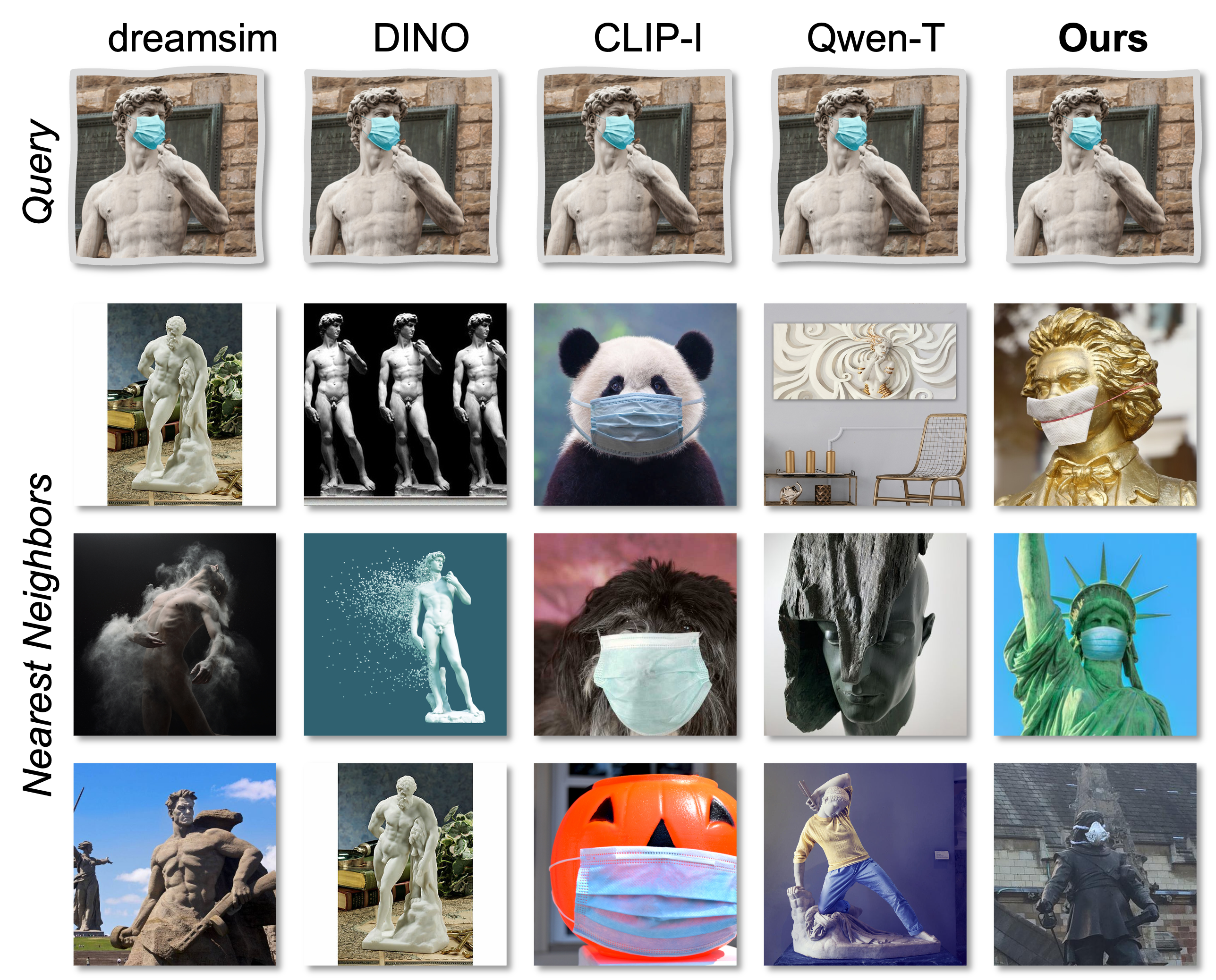 Qualitative result 13