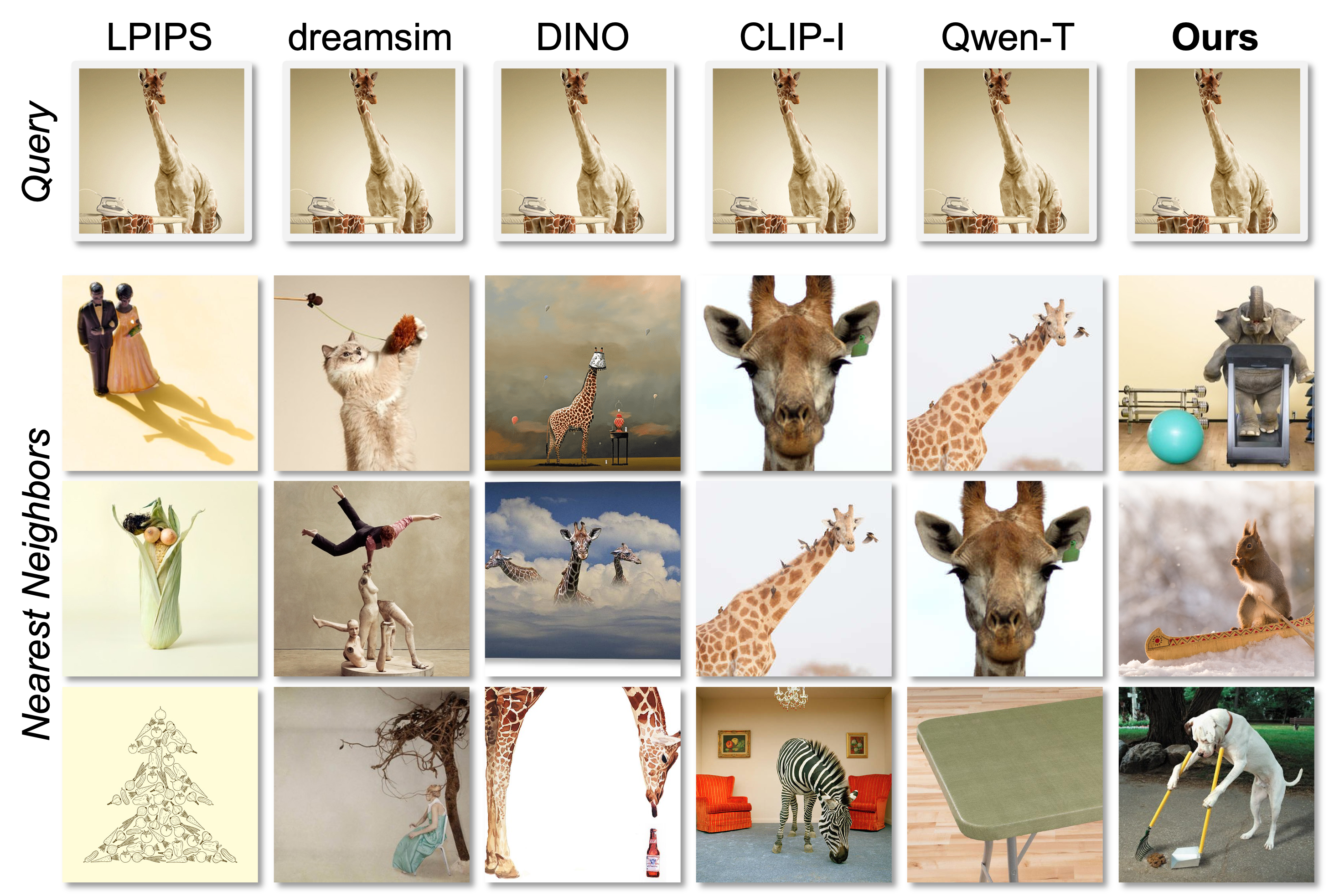 Qualitative result 4