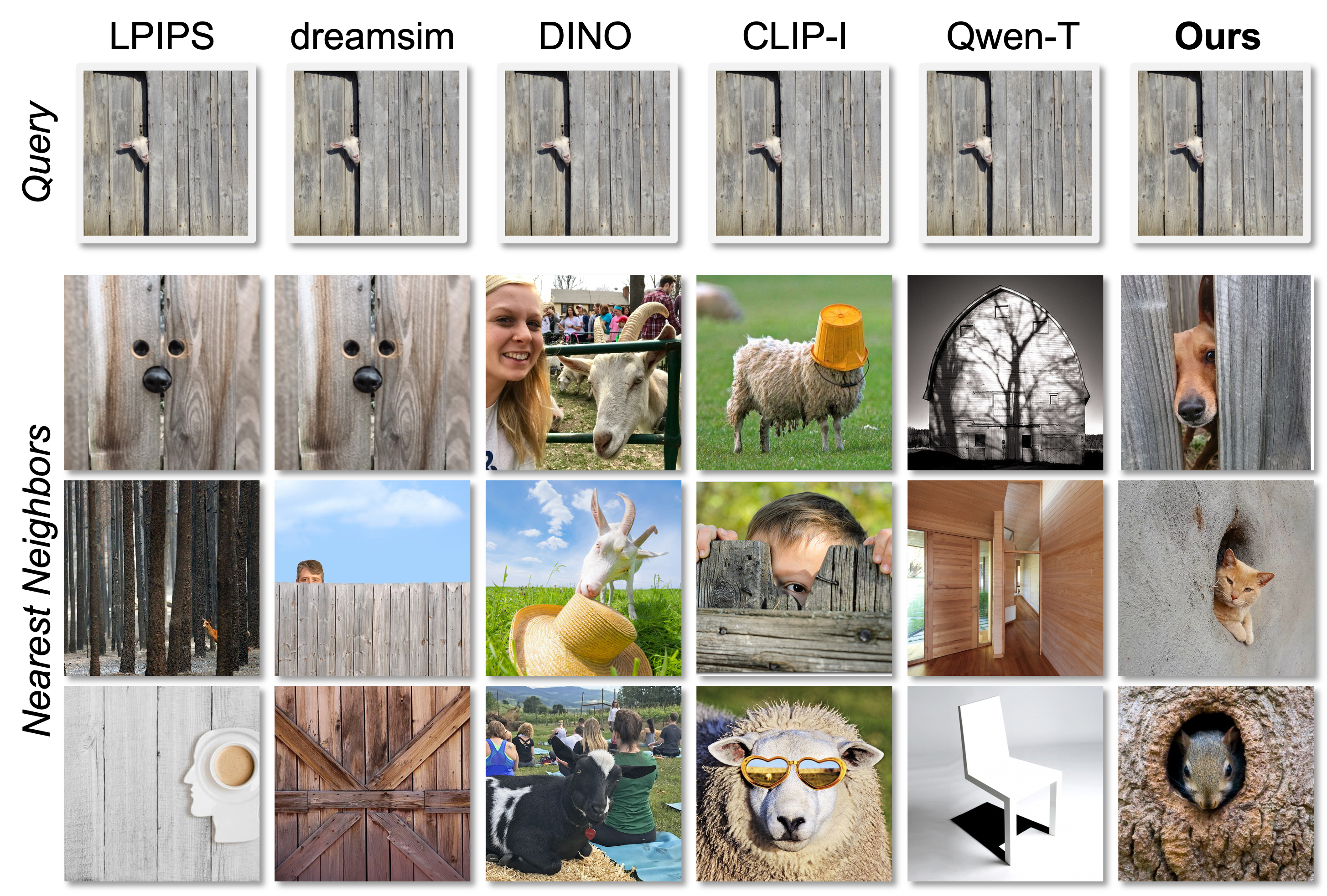 Qualitative result 2