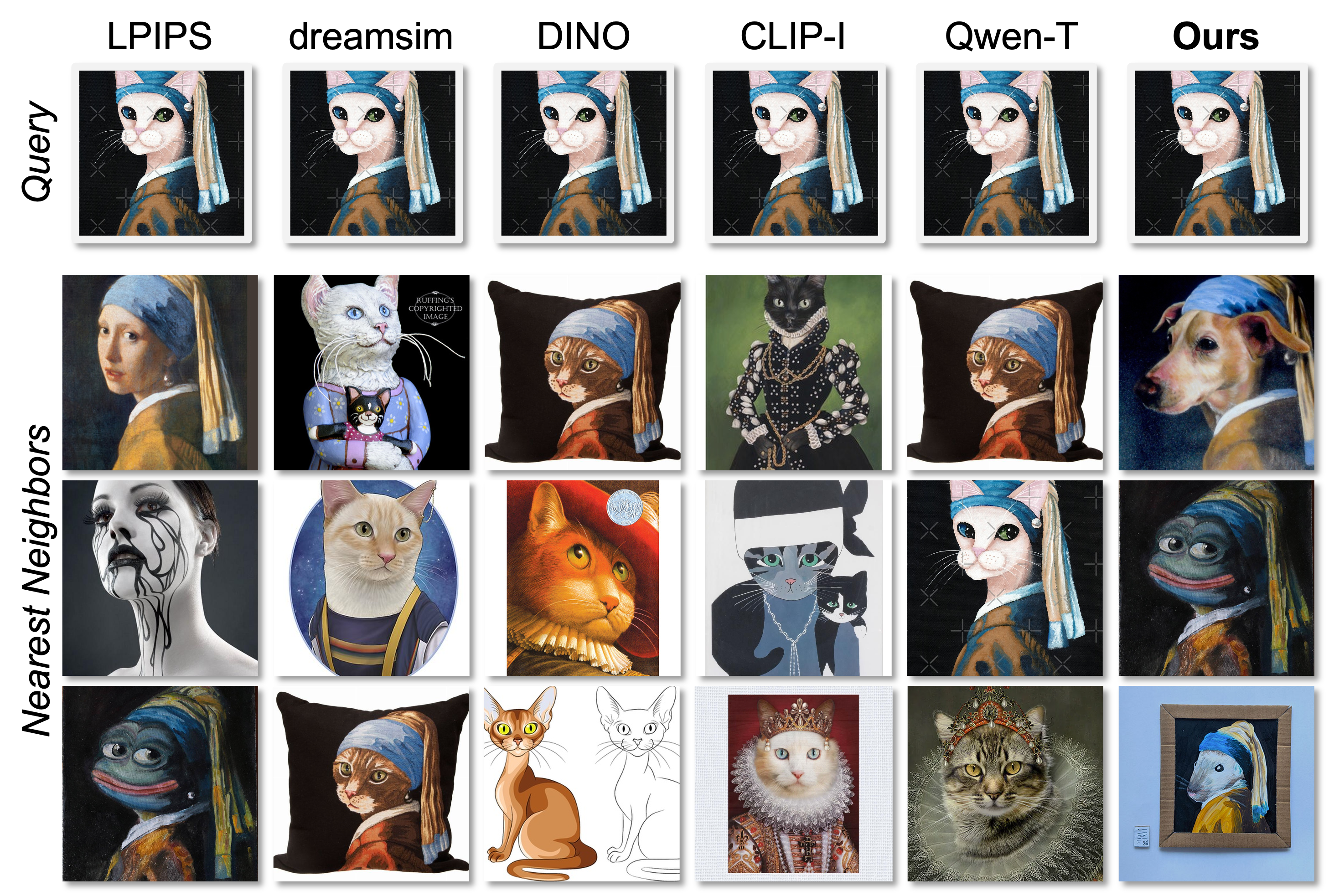 Qualitative result 1