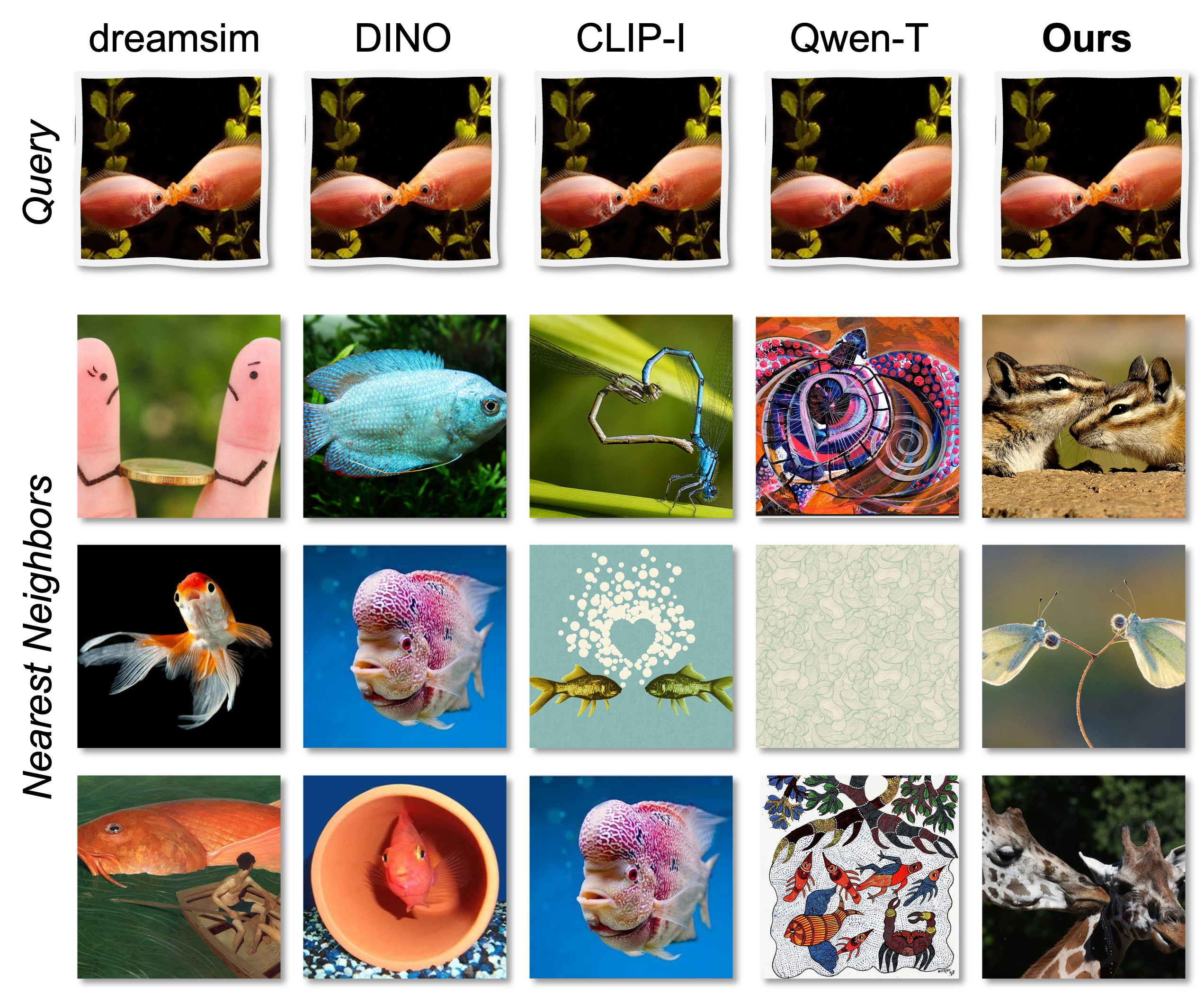 Qualitative result 6